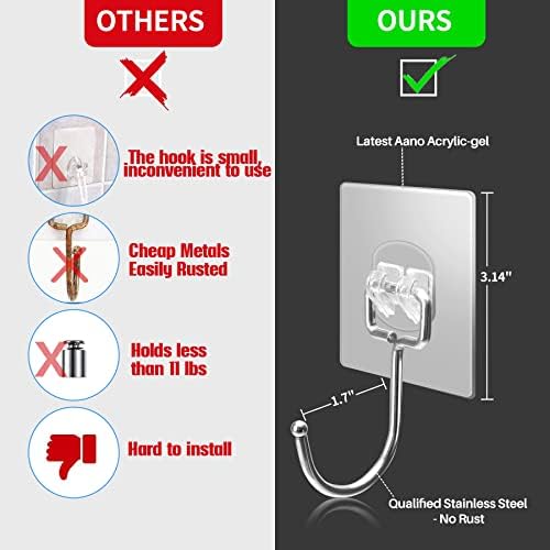 Antimbee All-Purpose Heavy Duty Adhesive Hooks 20-Pack