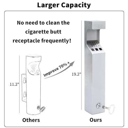 AIWFL Large Capacity Wall Mounted Trash Can Stainless Steel Outdoor Rainproof 19 Inch