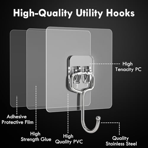 Lsnisni 20 Pack Heavy Duty Adhesive Hooks