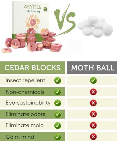 Aryiten Cedar Blocks 32 Pack for Moth Protection