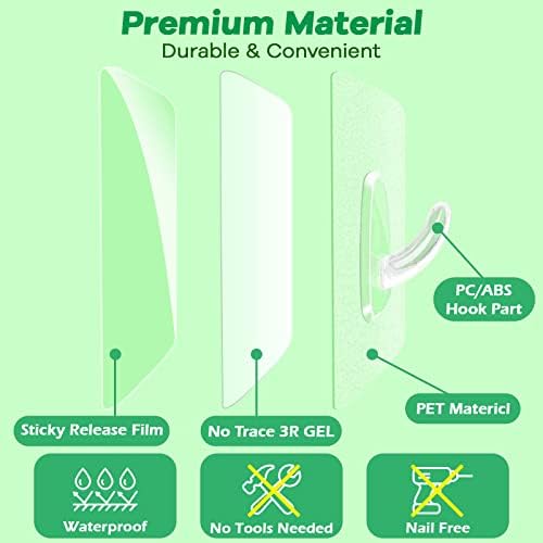 Heavy Duty Adhesive Hooks - 10 Pack 20 lb Max