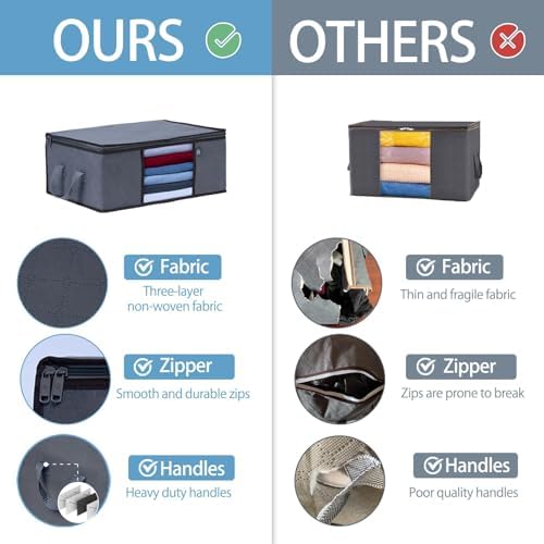 VENO 3 Pack Medium Storage Bags with Clear Window and Reinforced Handles