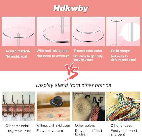 Acrylic Hat Display Stand 3 Pack - Thick Base for Helmet and Wig