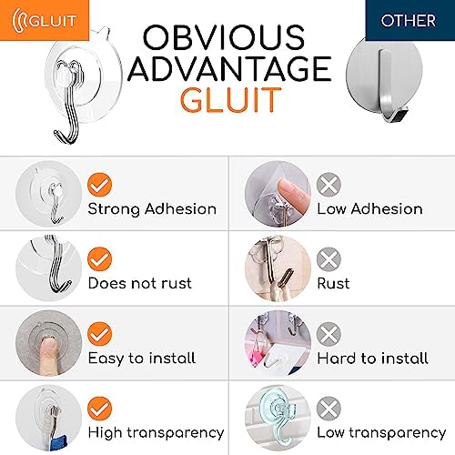 GLUIT Suction Cup Hooks - 14 Pack for Kitchen Bathroom Window Door Shower Wall Use