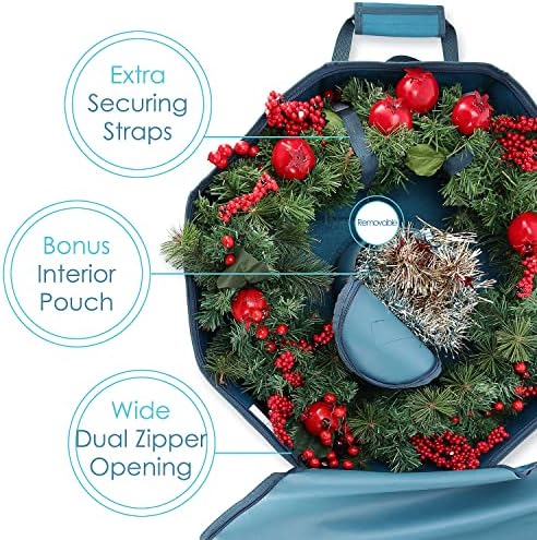 Hearth Harbor Wreath Storage Container with Interior Pockets and Dual Zipper