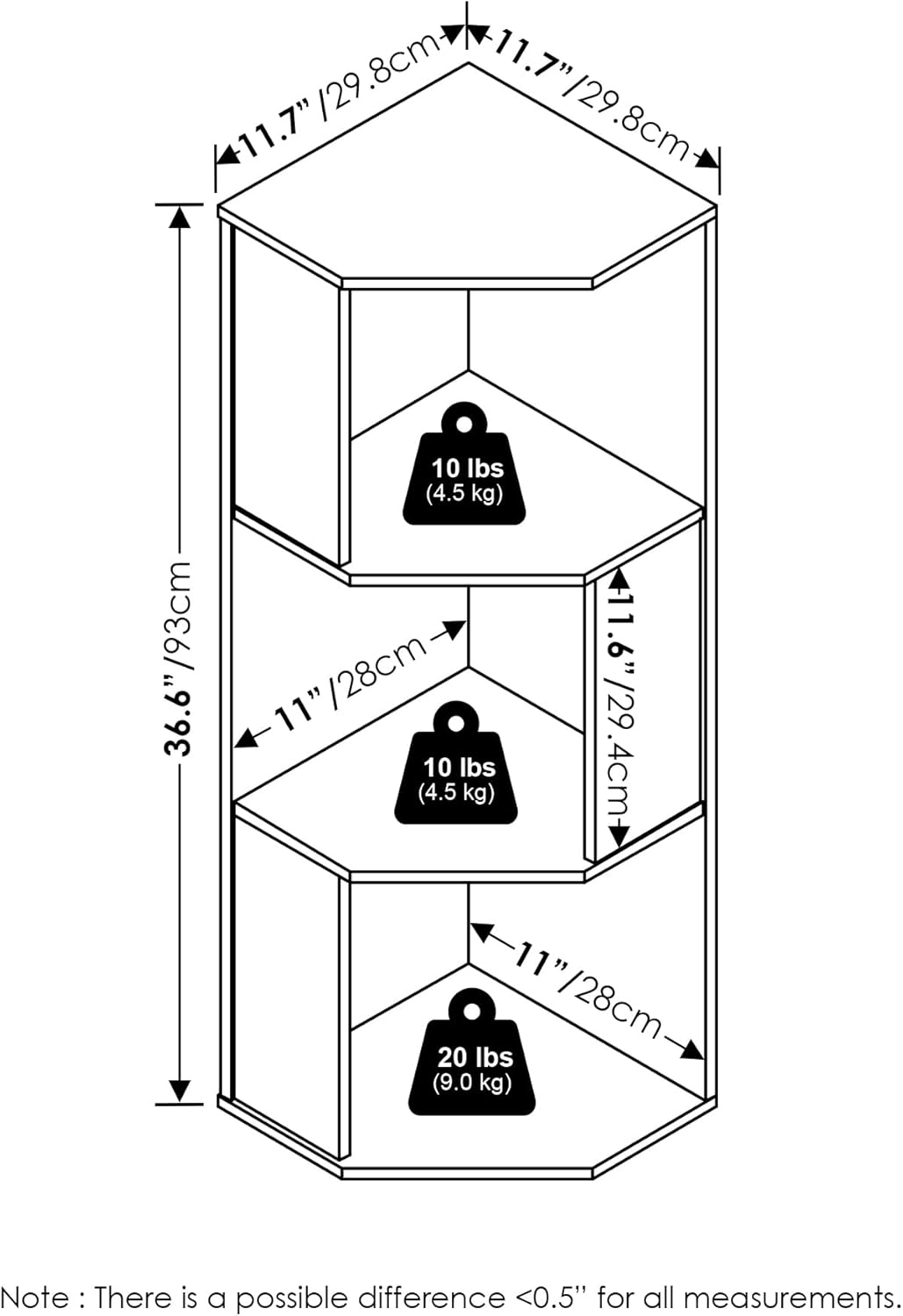 Furinno Econ 3-Tier Corner Bookcase with Modern Design