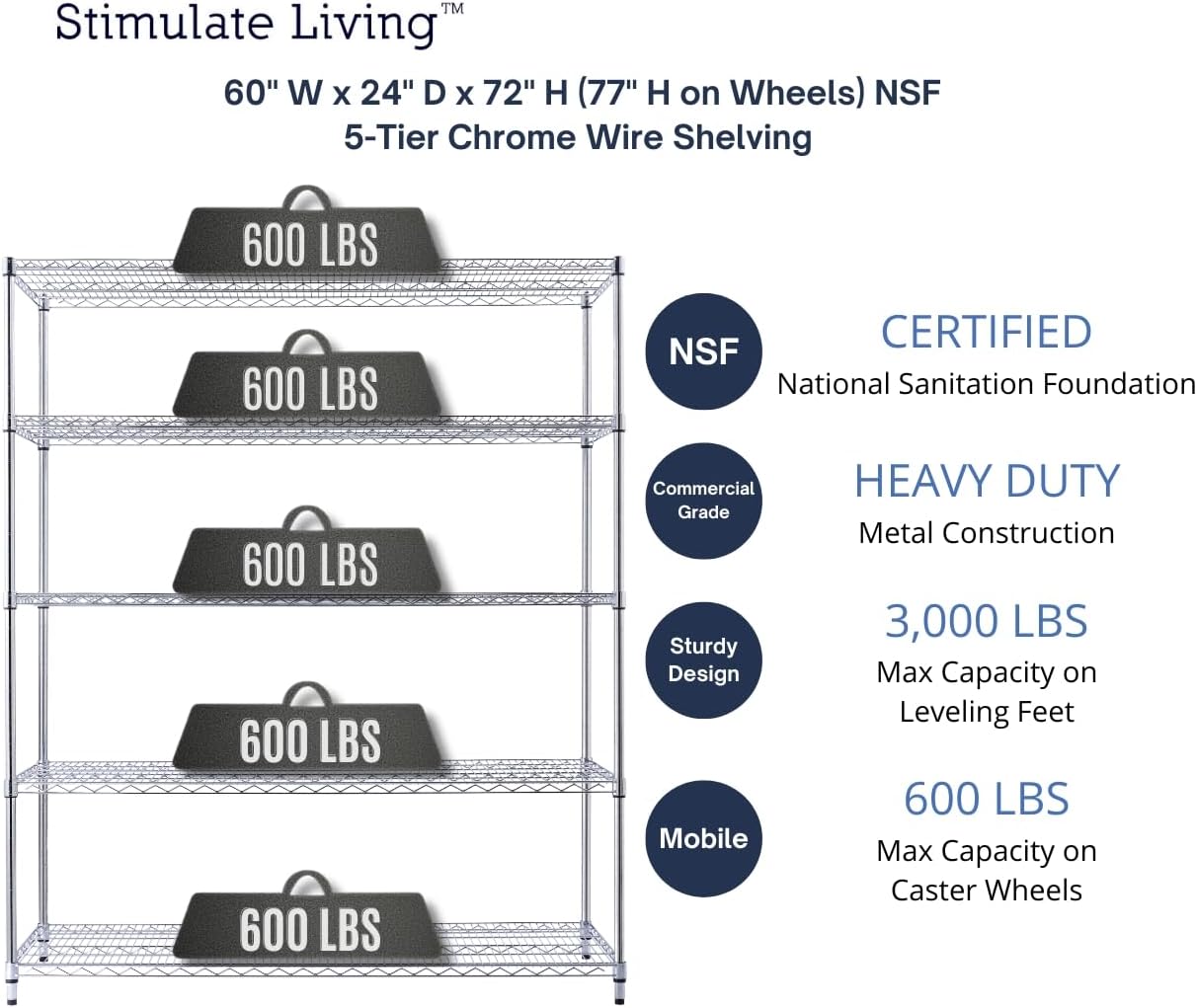 60x24x72 Chrome 5-Tier Heavy Duty Shelving with Wheels
