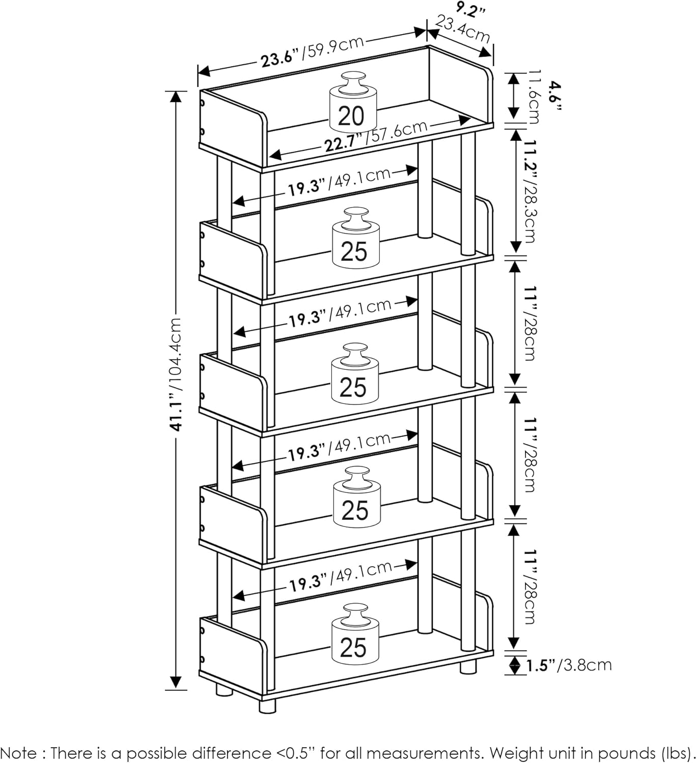 Furinno 5-Tier Display Rack with Back and Side Panels