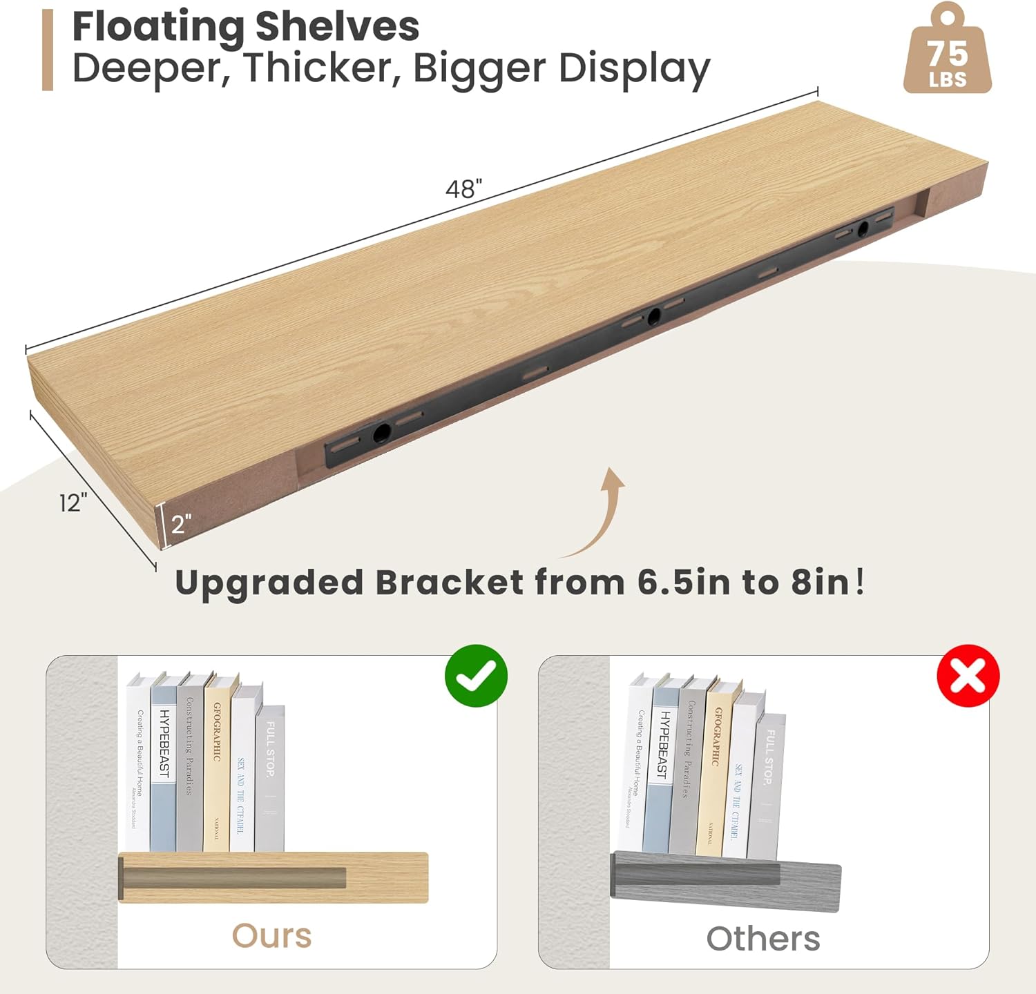 Heimlove 12 Inch Deep Floating Shelves Set of 2 Oak