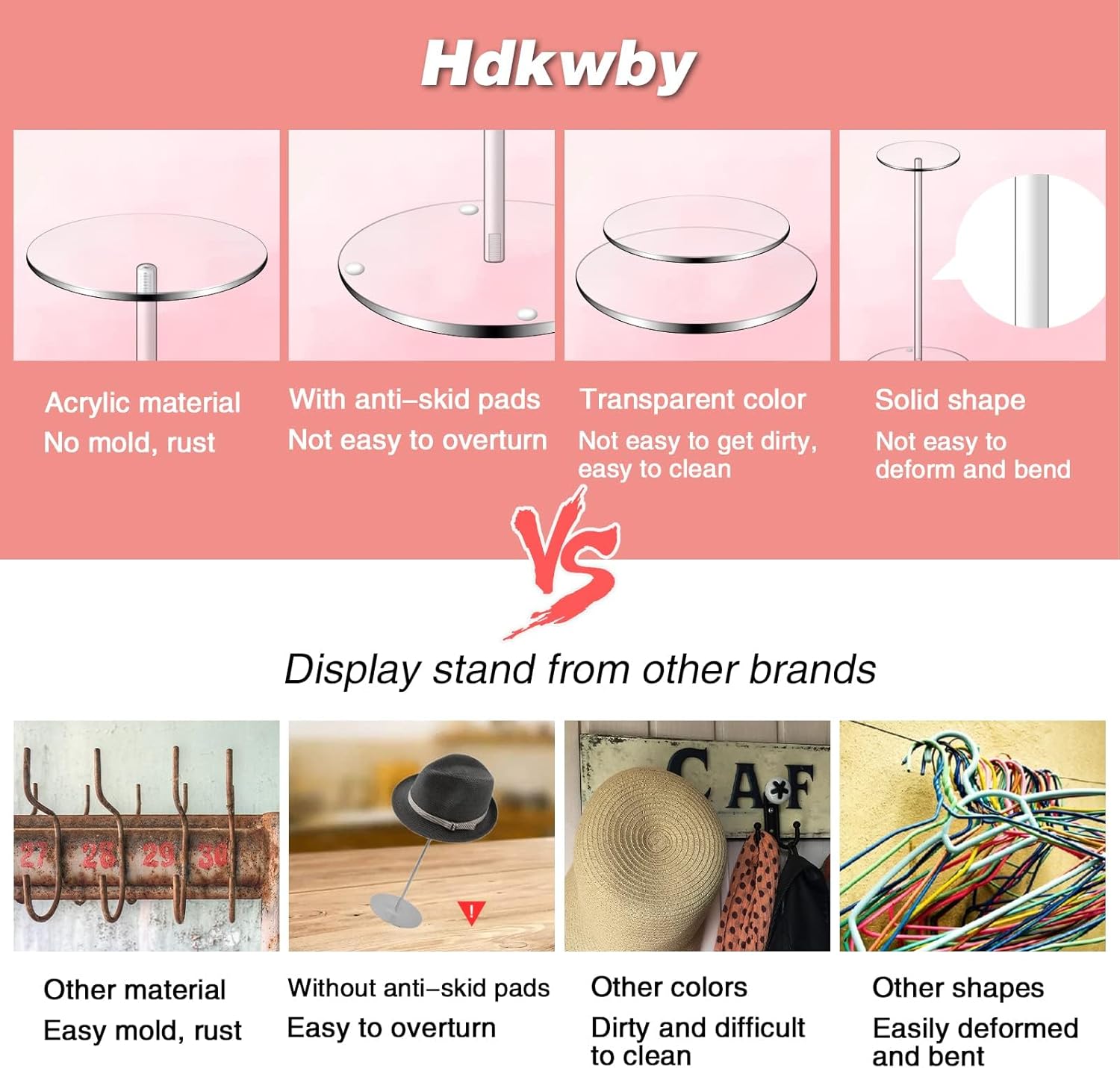 Acrylic Hat Display Stand 3 Pack - Thick Base for Helmet and Wig