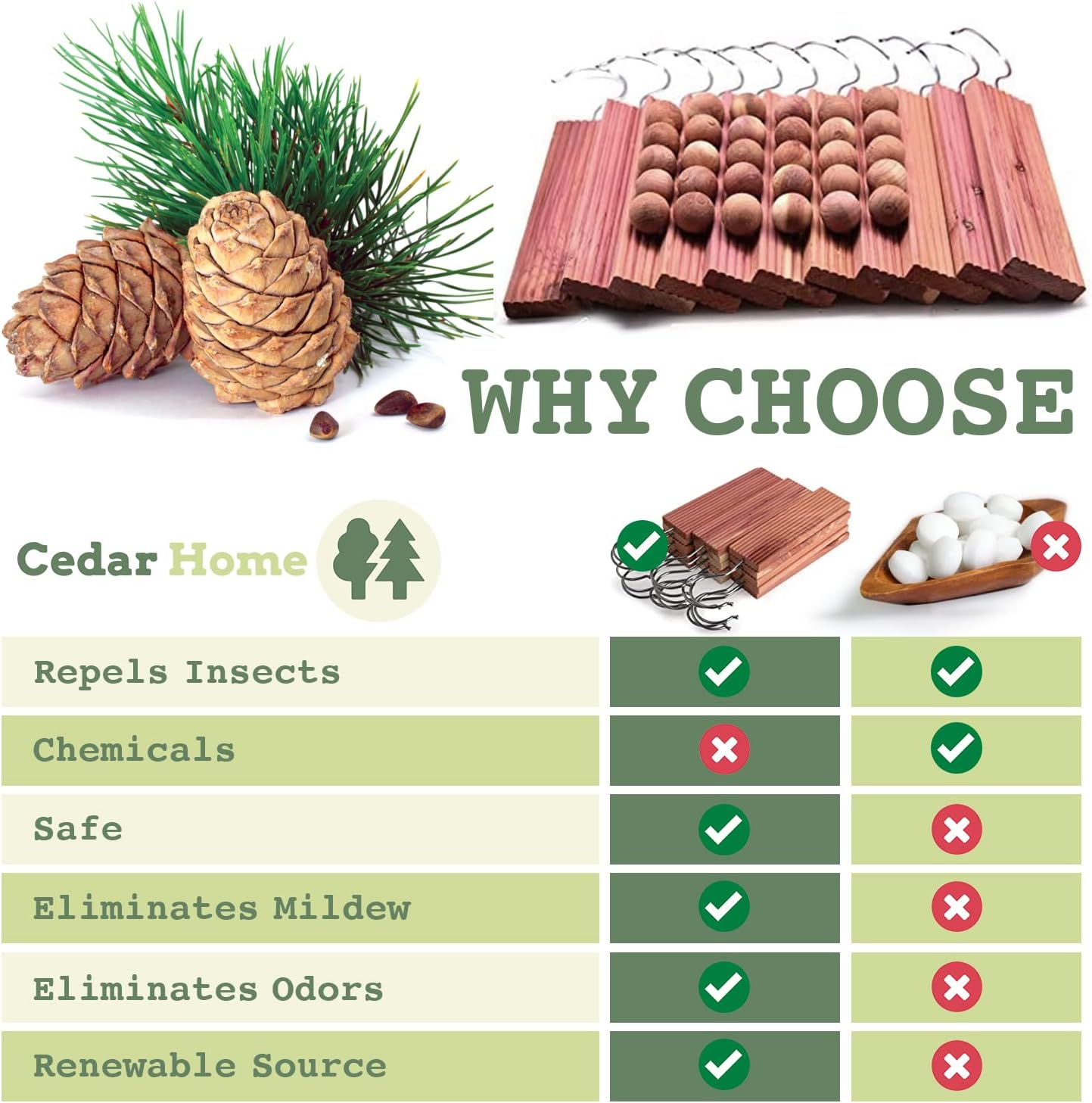 CEDAR HOME Cedar Blocks for Clothes Storage 22 Pieces