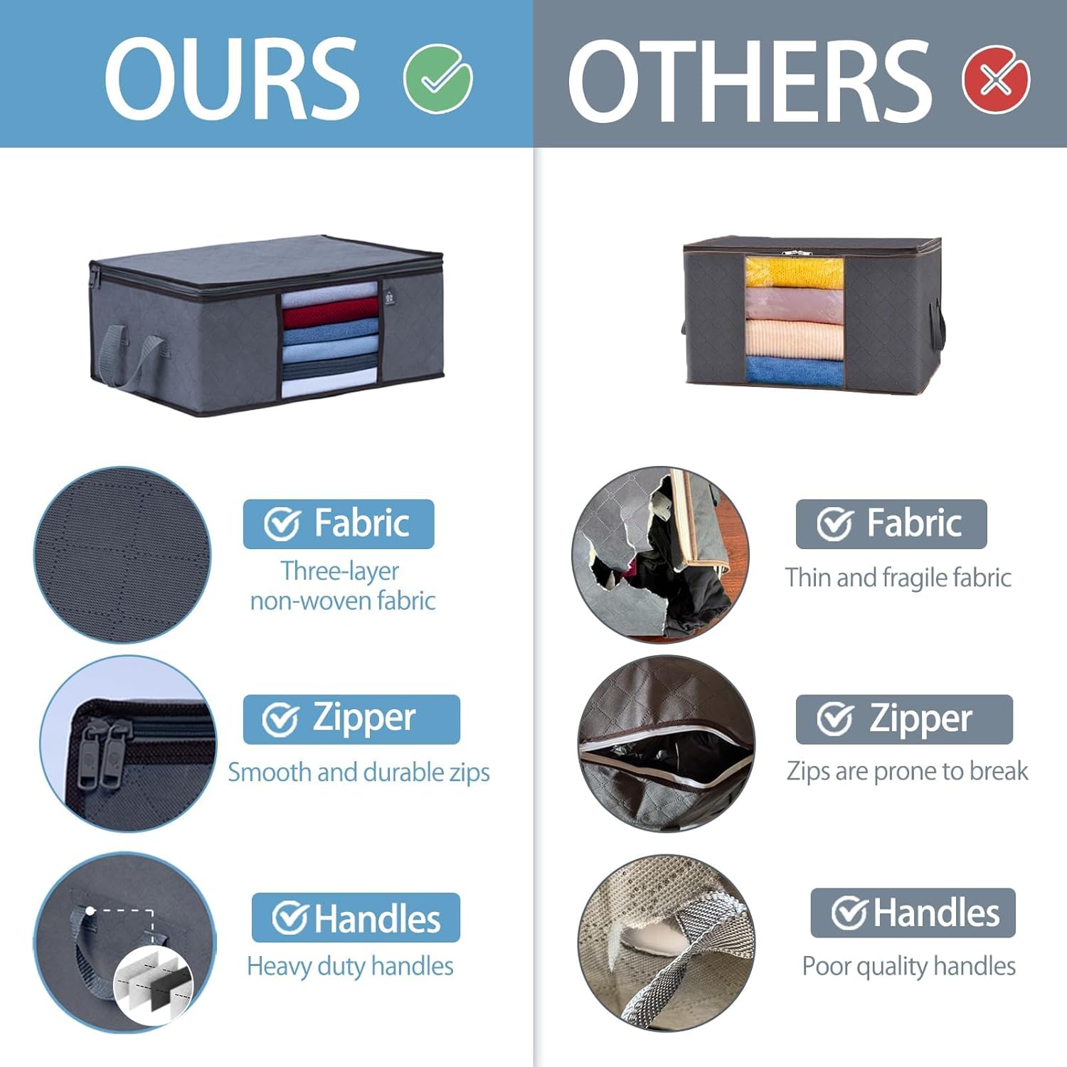 VENO 3 Pack Medium Storage Bags with Clear Window and Reinforced Handles