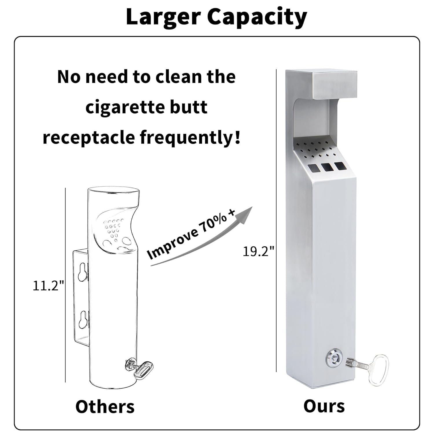 AIWFL Large Capacity Wall Mounted Trash Can Stainless Steel Outdoor Rainproof 19 Inch