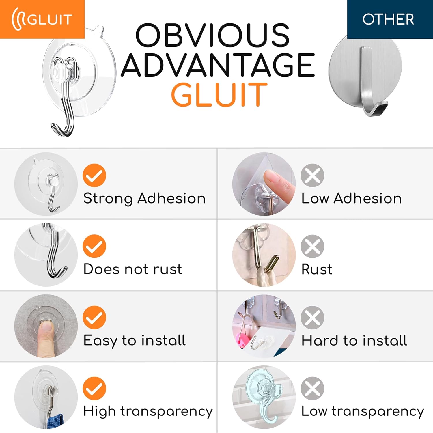 GLUIT Suction Cup Hooks - 14 Pack for Kitchen Bathroom Window Door Shower Wall Use