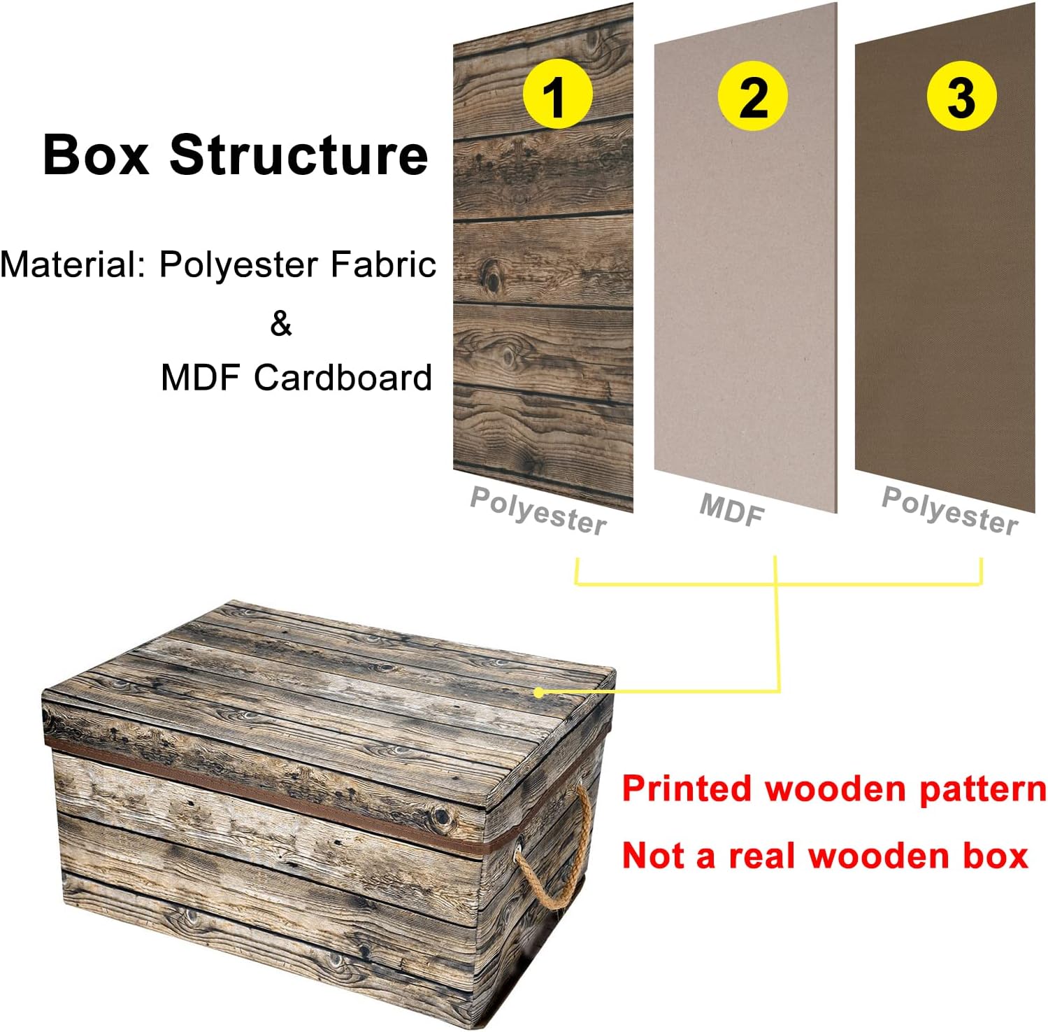 Livememory Lidded Storage Box with Handles and Lids