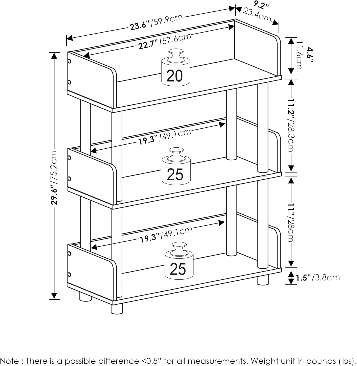 Furinno 3-Tier Display Rack with Back and Side Panel