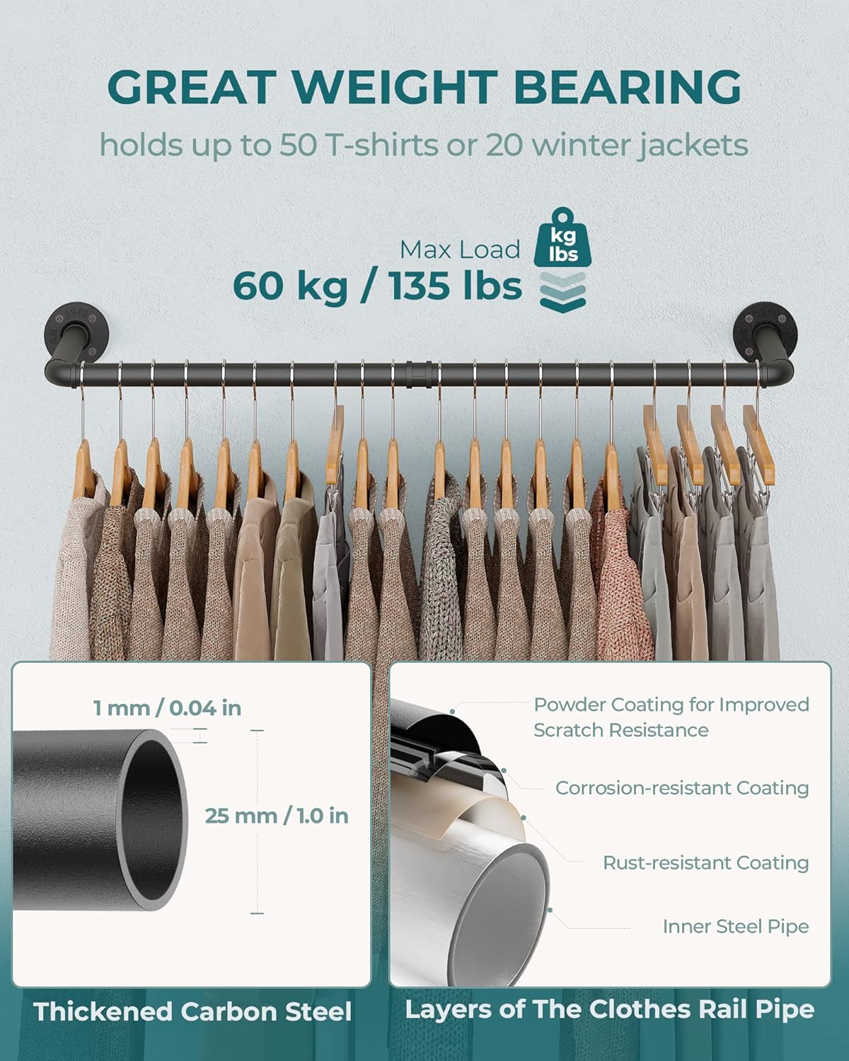 OROPY Industrial Pipe Clothes Rack Wall Mounted Set of 2
