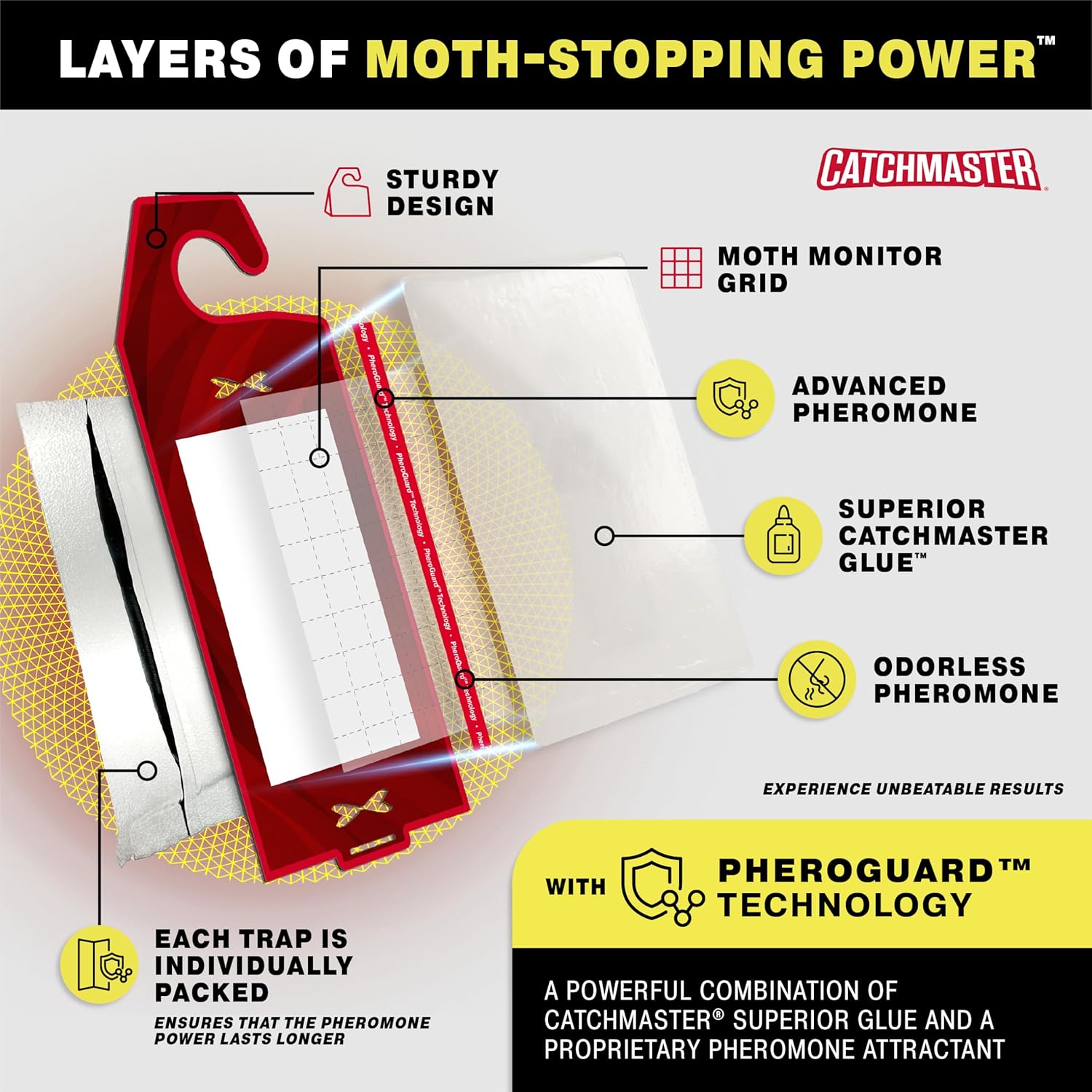 Catchmaster Clothes Moth Traps with PheroGuard Technology 6-Pack